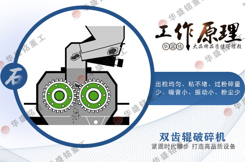 煤塊狼牙粉碎機原理圖